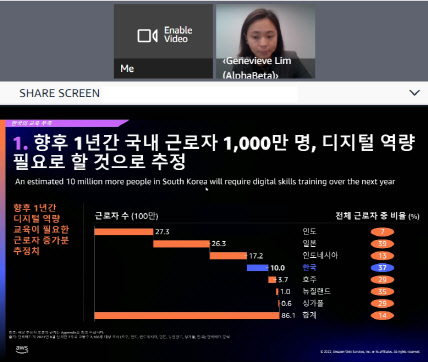 쥬느비에브 림 알파베타 아태지역 총괄이 디지털 역량 교육 현황에 대해 발표하고 있다. 온라인 영상캡처